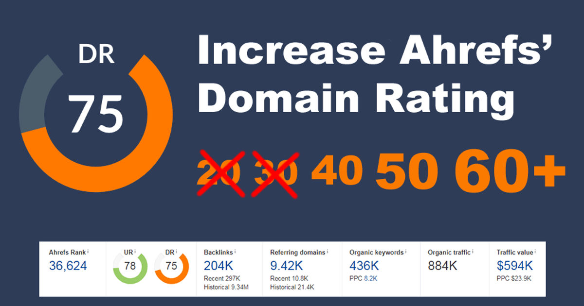 IncreaseDomainRating | Open Launch