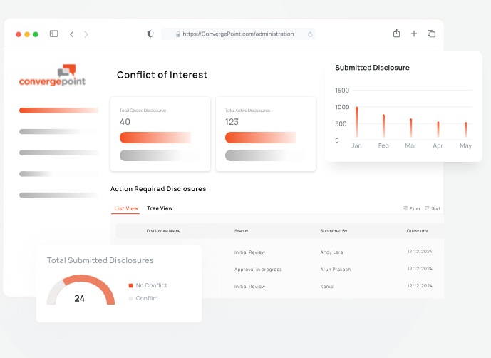 Conflict of Interest Disclosure Management Software | Open Launch