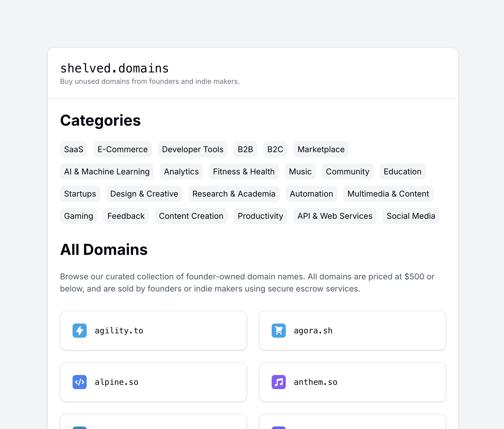 Shelved Domains | Open Launch